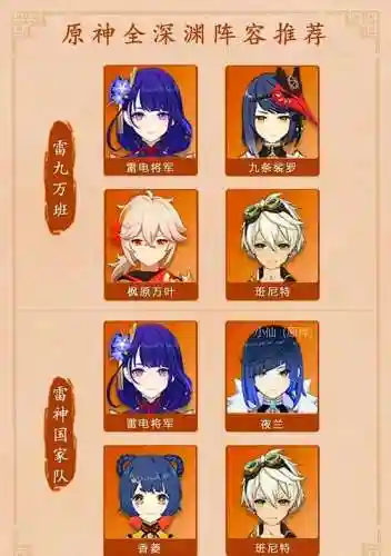 深渊如何搭配阵容插图1