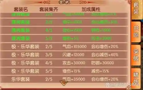 熹妃传装备分解几级插图