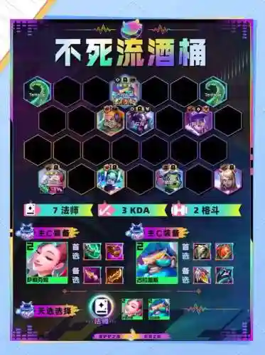 新套路阵容插图