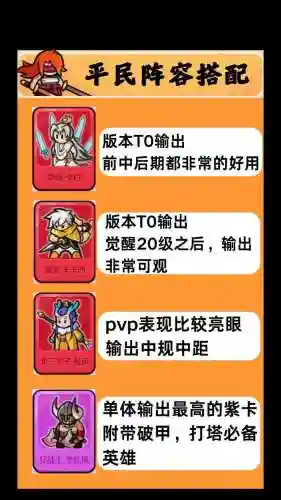 平民经理阵容