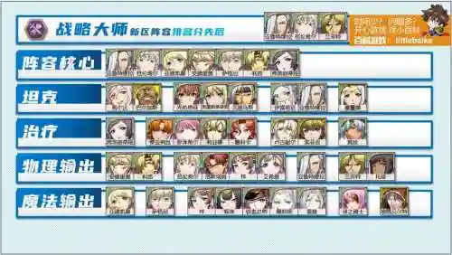 梦幻模拟战契约搭配阵容插图