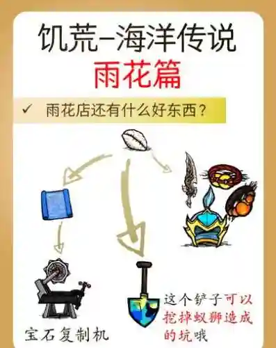 饥荒海洋手游攻略插图