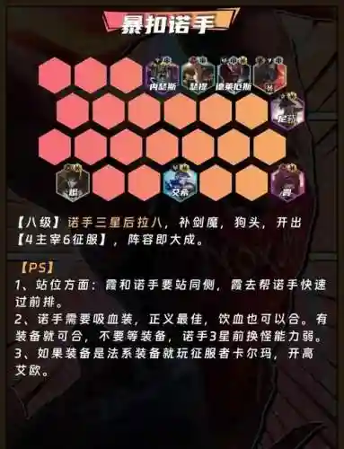 风暴阵容搭配攻略插图