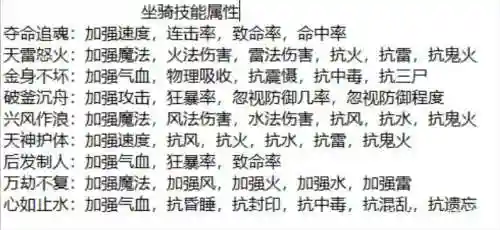 大话西游2魔族坐骑技能的选择_1