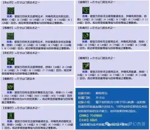 梦幻西游追魂符是什么插图1