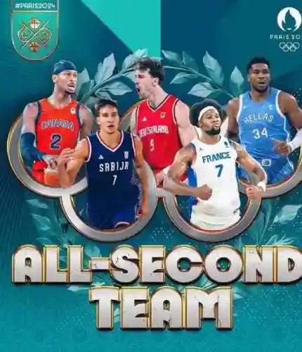 fiba最终阵容插图1
