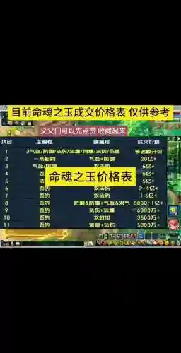 梦幻西游情缘玉象估价_1插图