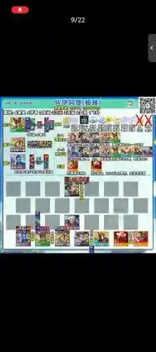fox阵容搭配插图