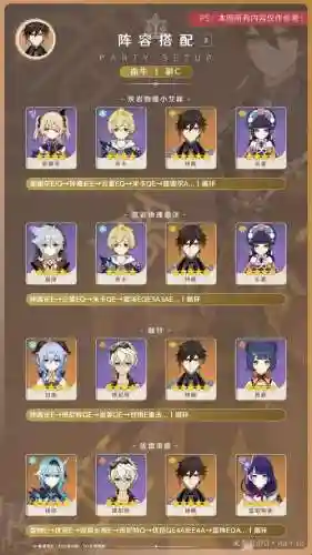 钟离阵容辅助插图