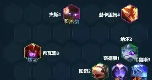 雪人骑士阵容插图