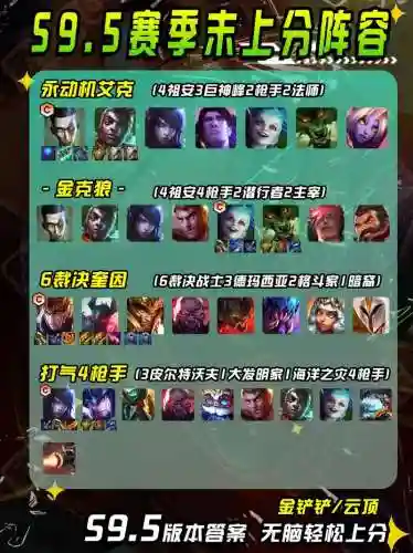 无脑快乐阵容插图1