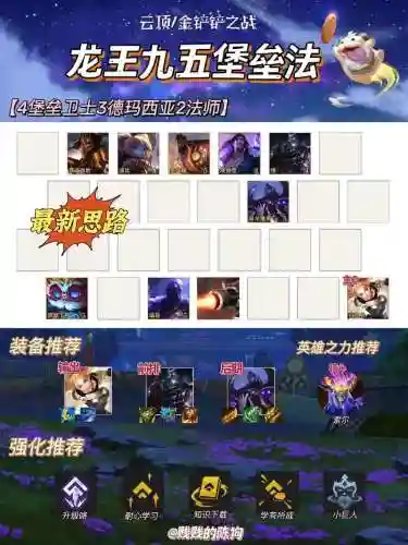 飞船龙王阵容插图