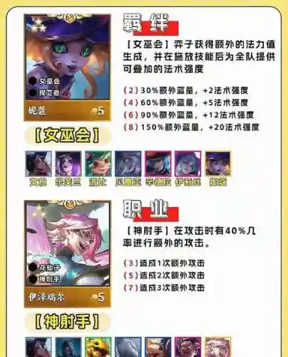 英雄搭配阵容推荐