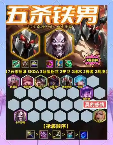 铁南阵容搭配插图