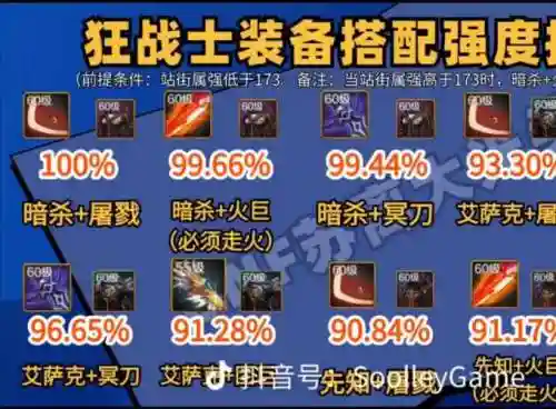 狂战85ss武器用什么好插图