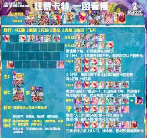 海马对决阵容搭配插图1