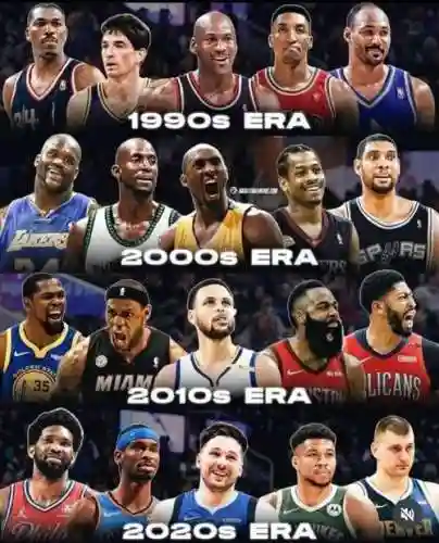 nba纸面阵容插图1