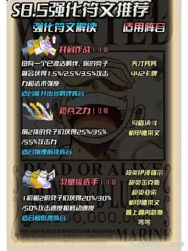 强化选阵容插图1