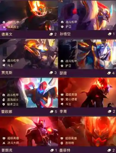 云顶阵容机甲插图