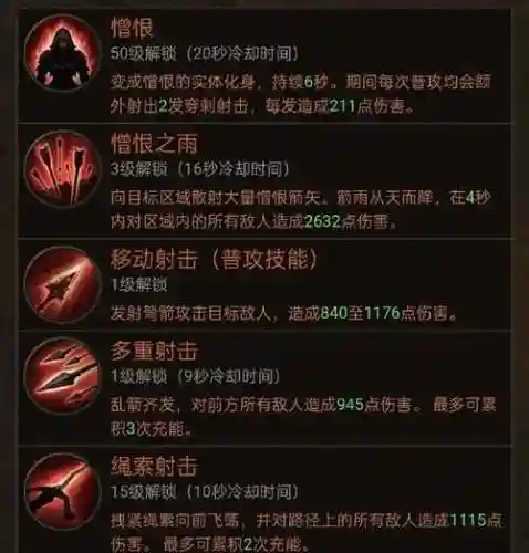 猎魔人ol攻略插图