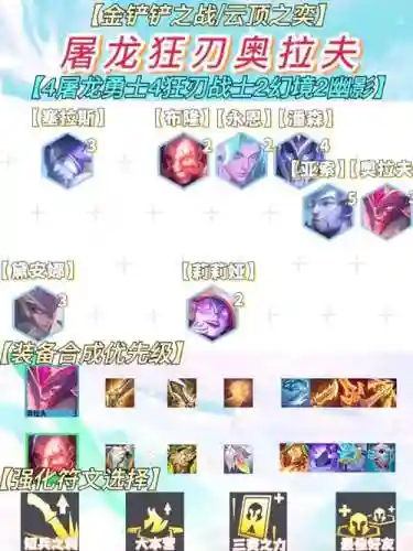 新版屠龙阵容插图