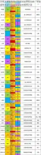 大掌柜阵容搭配插图