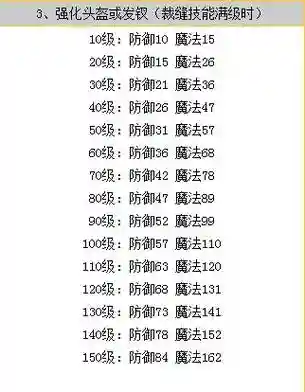 梦幻西游80装备强化插图1
