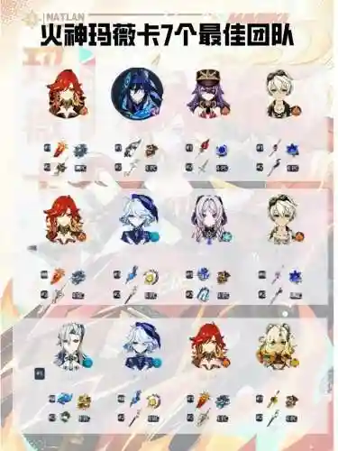 火源pk阵容插图