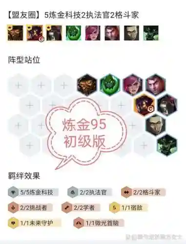 无人知晓的阵容怎么搭配插图