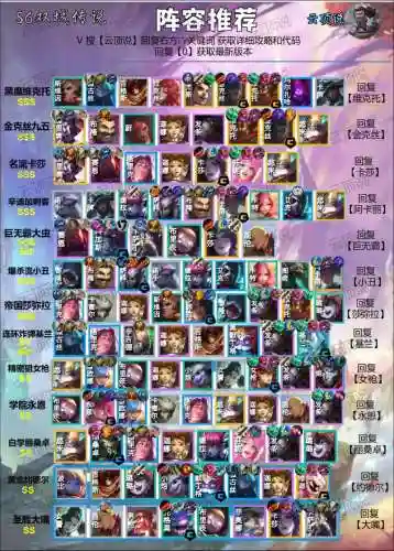 黑魔法阵容搭配金铲铲插图