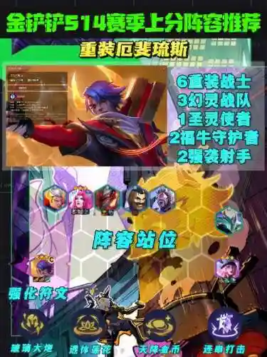 大蝎子阵容插图