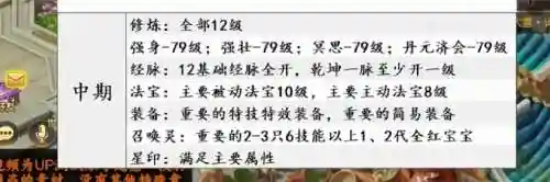 梦幻西游手游内丹多久能领悟