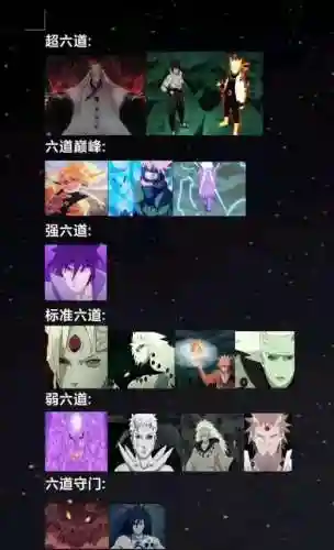 疾风之道阵容插图1