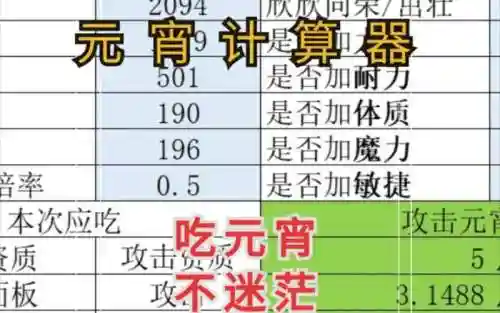 梦幻技能经验计算器插图1