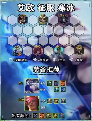 寒冰无尽阵容_1插图