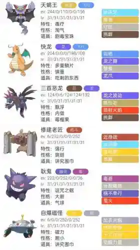驯兽冒险阵容搭配插图1