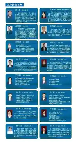 校长阵容推荐插图