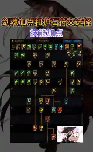 dnf左右槽技能徽章剑魂插图1