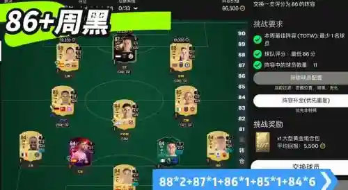 sbc阵容技巧插图1