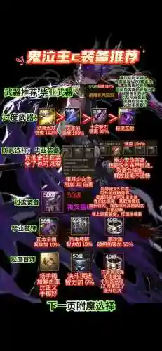 85鬼泣装备附魔什么插图