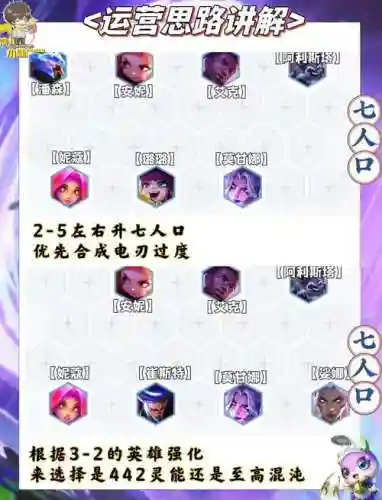 恶魔洋葱阵容插图