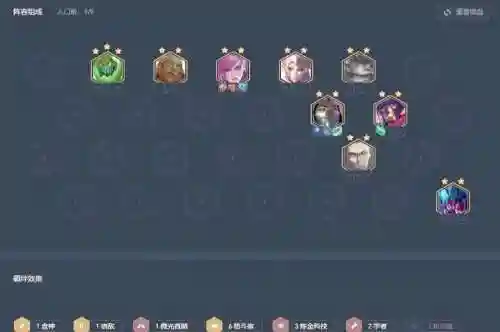 毒符阵容插图