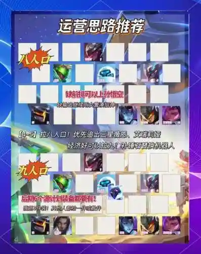 vn过渡阵容插图