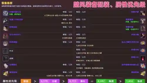 魔兽世界武僧pve装备属性插图