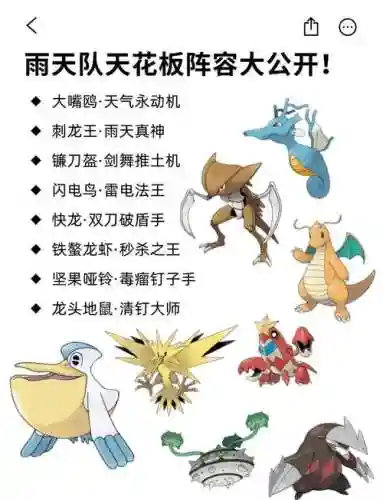 雨天对阵容搭配插图