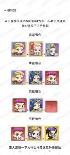 火矛搭配阵容插图