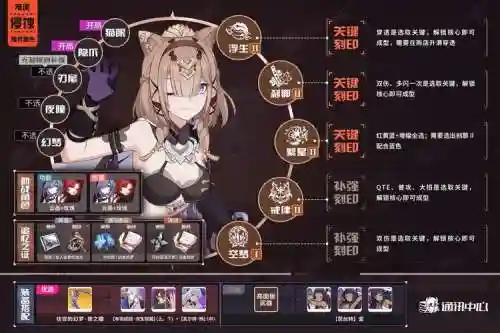 往世乐土阵容插图