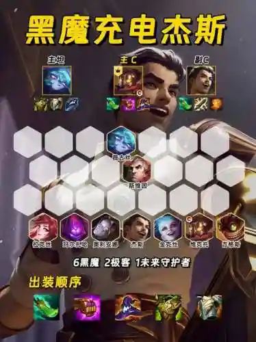 杰斯阵容搭配插图