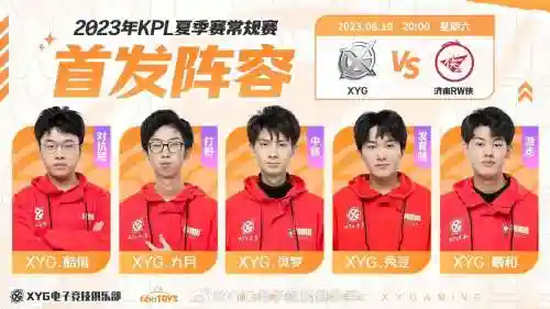 xy联盟阵容