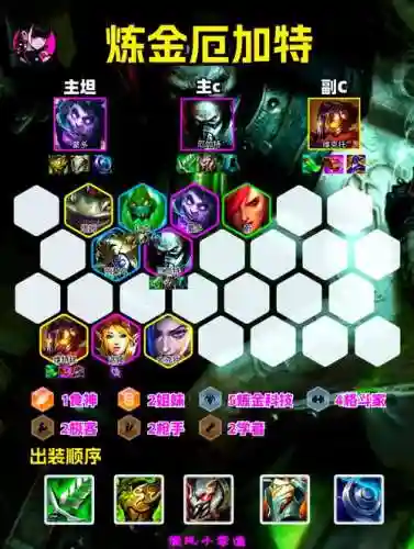 推荐阵容云顶插图1